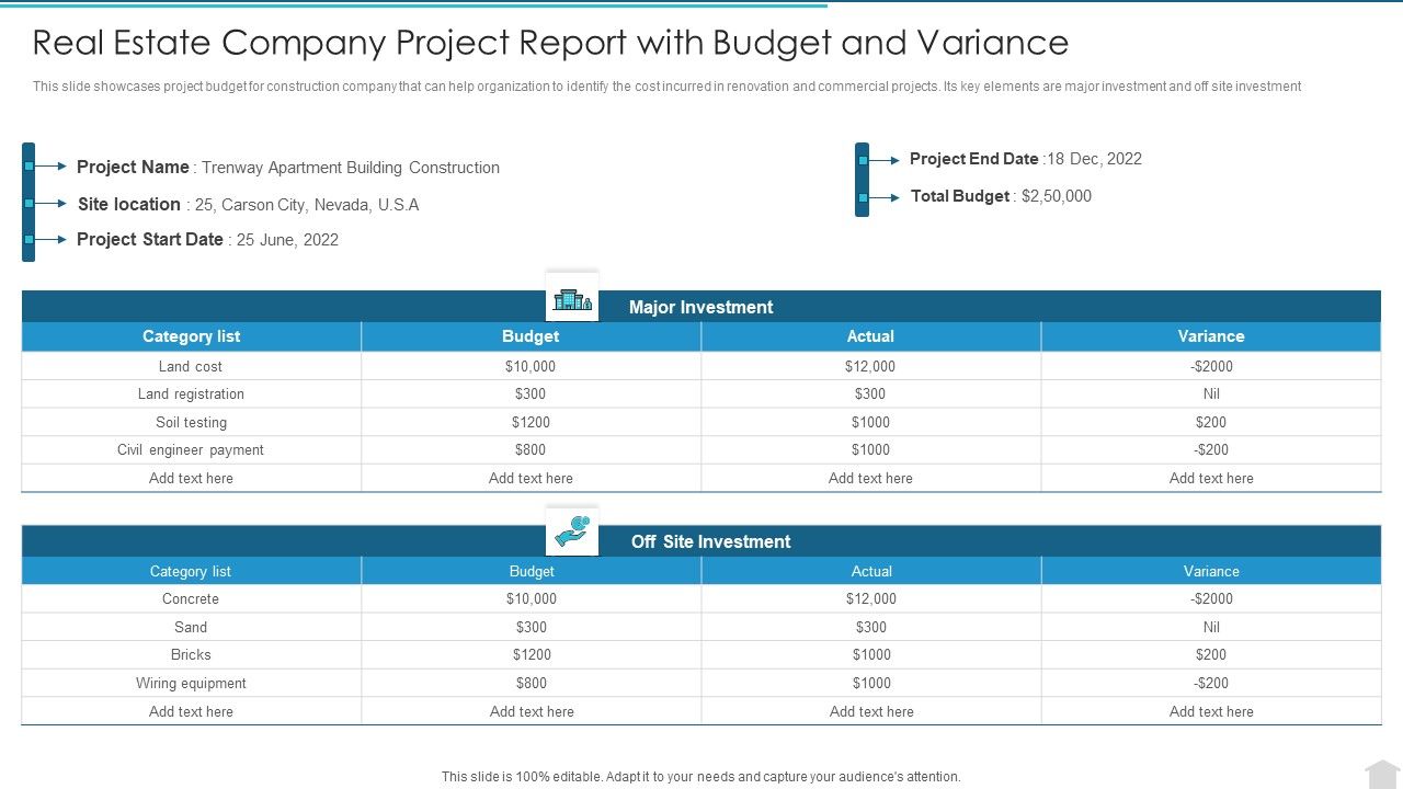 Real_Estate_Company_Project_Report_With_Budget_And_Variance_Brochure_PDF_Slide_1.jpg