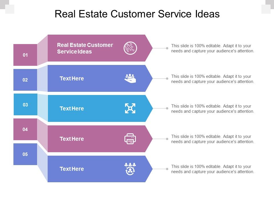 Real_Estate_Customer_Service_Ideas_Ppt_PowerPoint_Presentation_File_Templates_Cpb_Slide_1.jpg