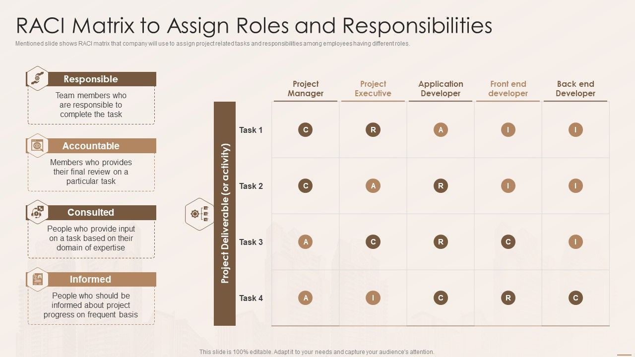Real_Estate_Developers_Funding_Alternatives_Raci_Matrix_To_Assign_Roles_And_Responsibilities_Elements_PDF_Slide_1.jpg