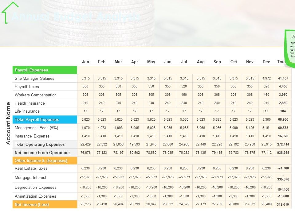 Real_Estate_Development_Annual_Budget_Analysis_Ppt_PowerPoint_Presentation_Summary_Graphics_Template_PDF_Slide_1.jpg
