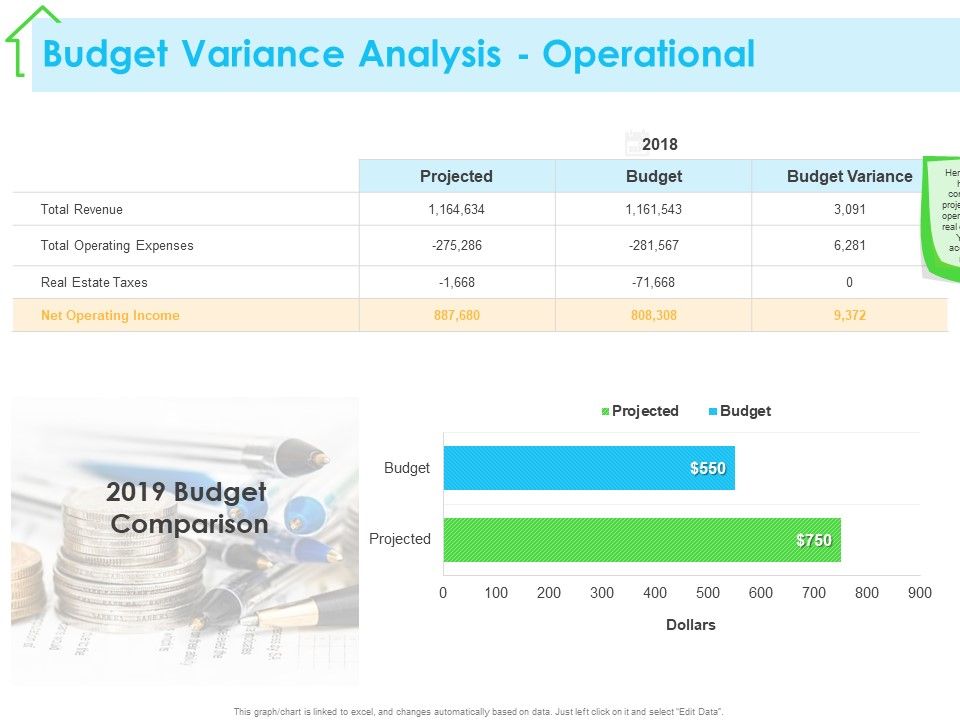 Real_Estate_Development_Budget_Variance_Analysis_Operational_Ppt_PowerPoint_Presentation_Styles_Introduction_PDF_Slide_1.jpg