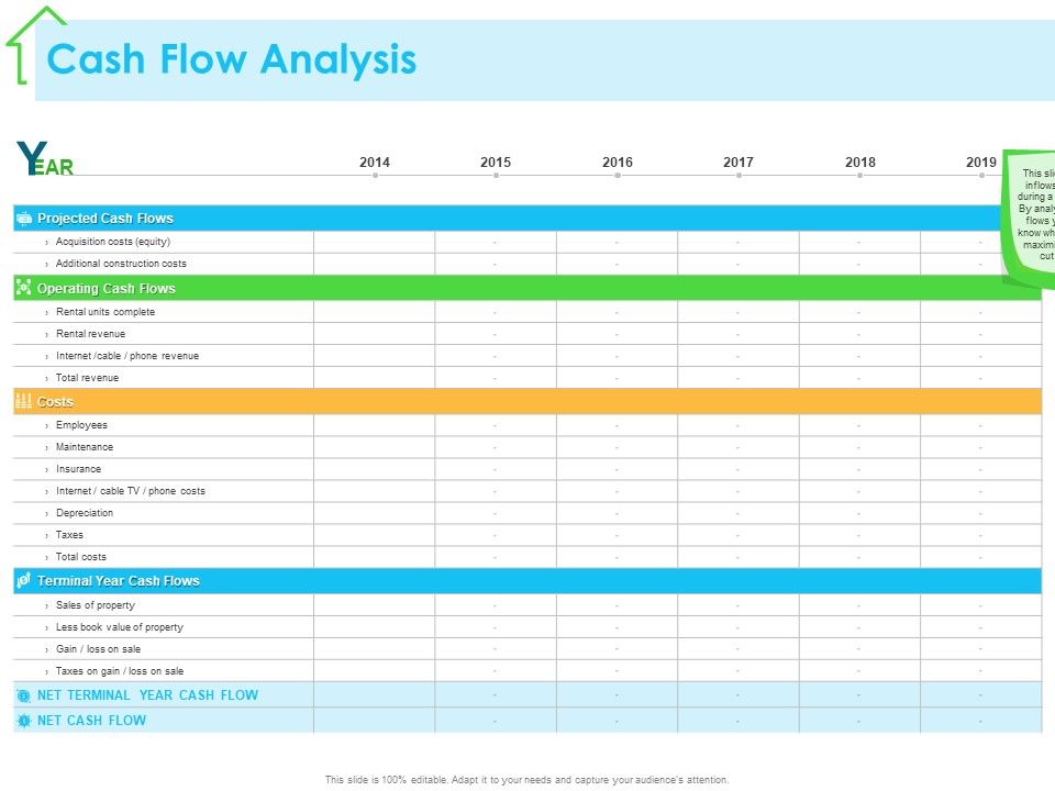 Real_Estate_Development_Cash_Flow_Analysis_Ppt_PowerPoint_Presentation_Professional_Slideshow_PDF_Slide_1.jpg
