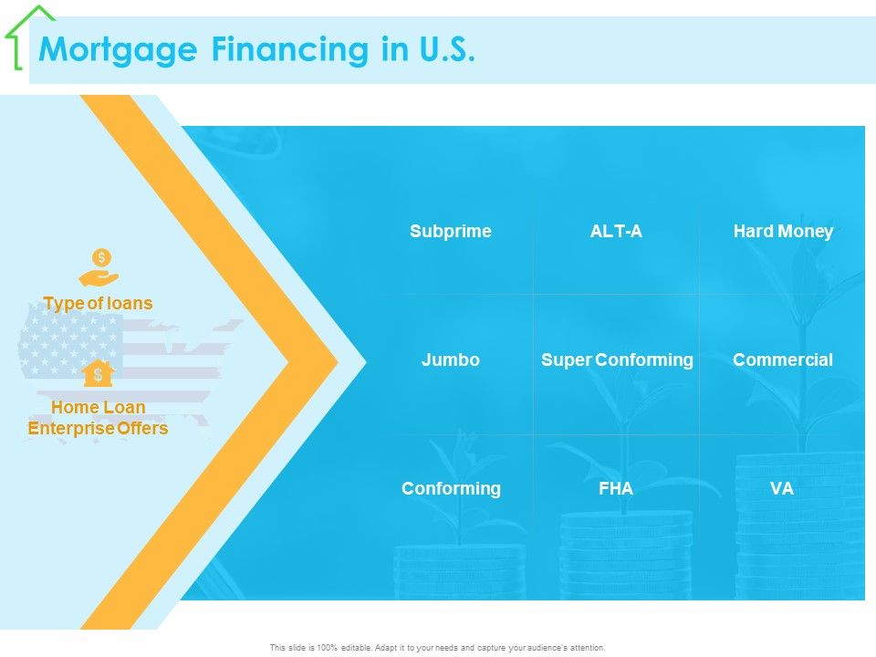 Real_Estate_Development_Mortgage_Financing_In_US_Ppt_PowerPoint_Presentation_Styles_Example_File_PDF_Slide_1.jpg