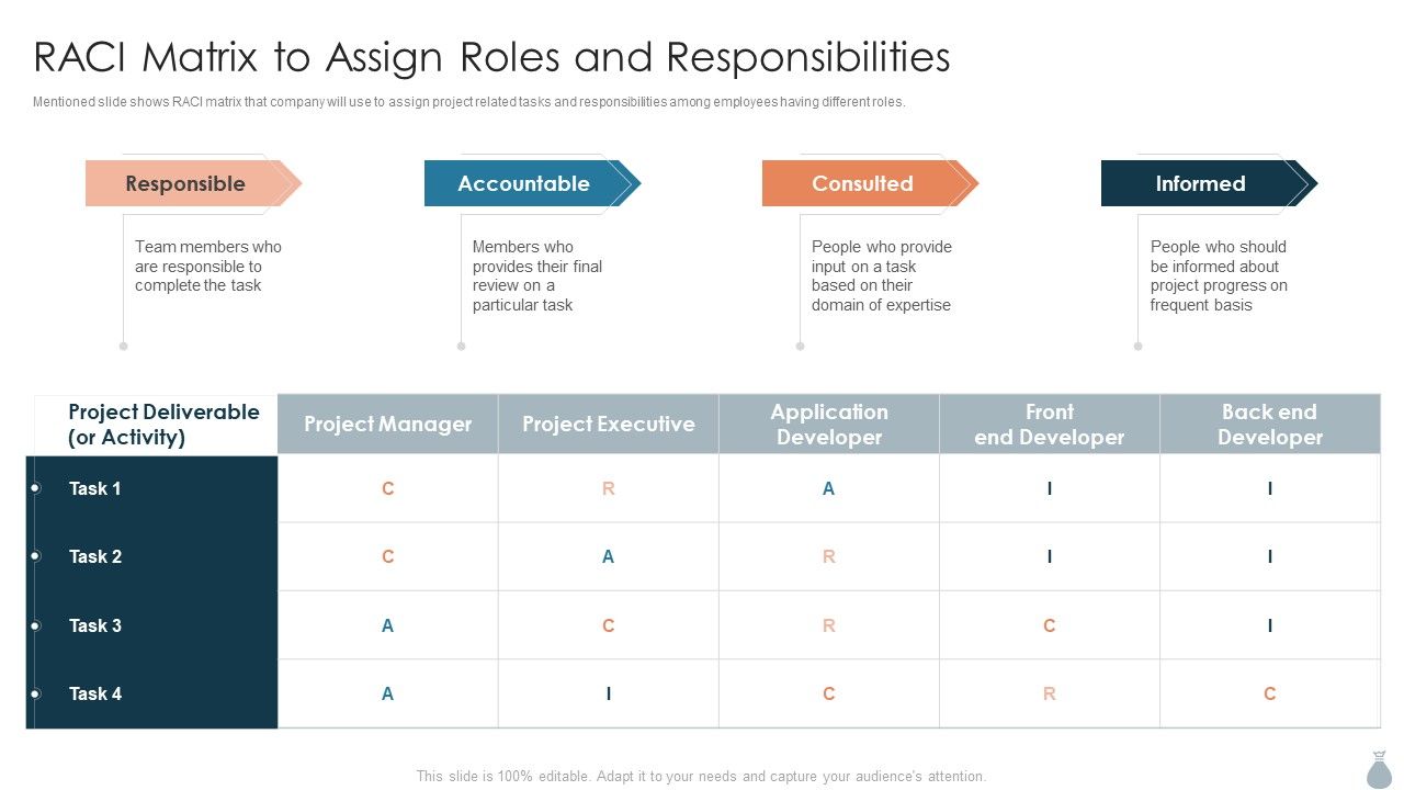 Real_Estate_Development_Project_Financing_RACI_Matrix_To_Assign_Roles_And_Responsibilities_Introduction_PDF_Slide_1.jpg
