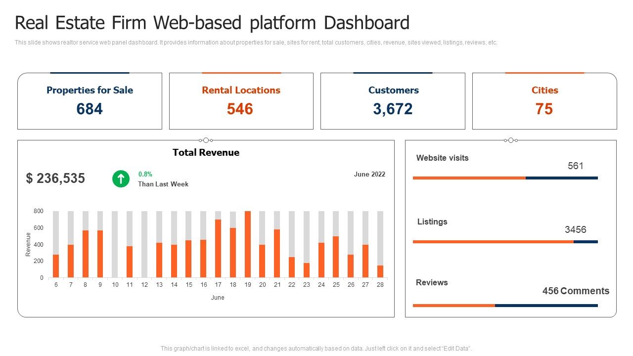 Real_Estate_Firm_Web_Based_Platform_Dashboard_Background_PDF_Slide_1.jpg