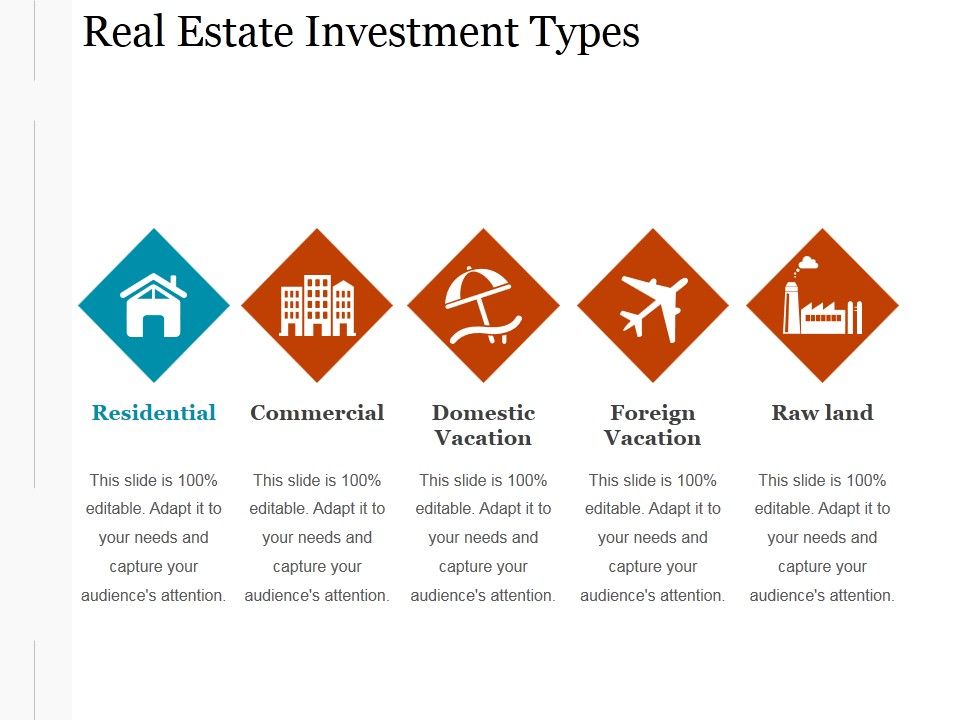 Real_Estate_Investment_Types_Ppt_PowerPoint_Presentation_Deck_Slide_1.jpg