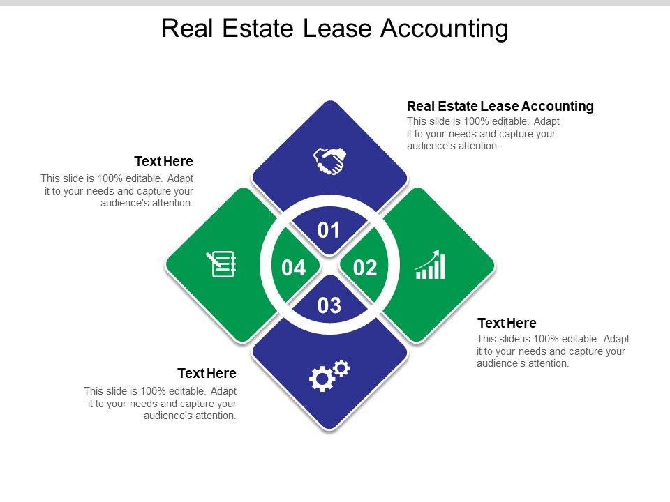 Real_Estate_Lease_Accounting_Ppt_PowerPoint_Presentation_Pictures_Introduction_Cpb_Slide_1.jpg