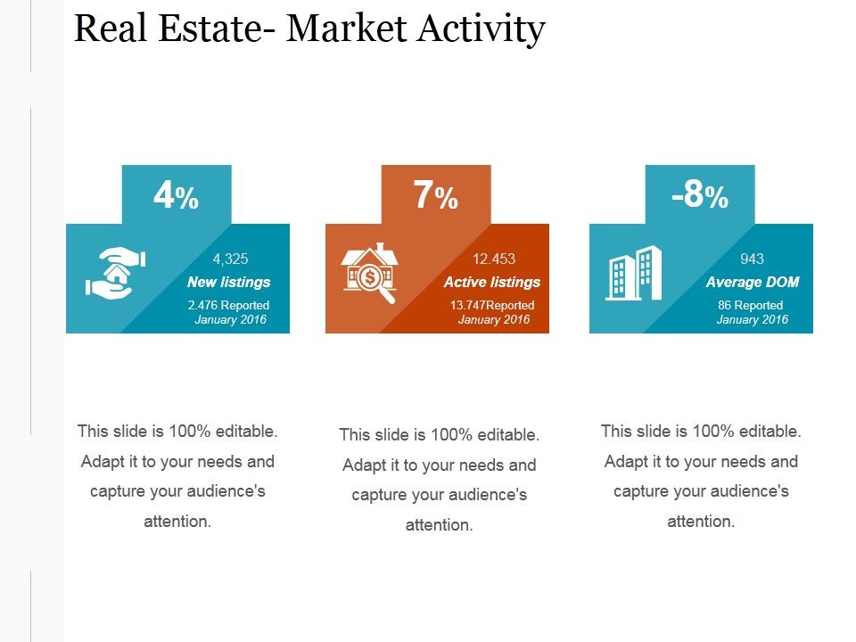 Real_Estate_Market_Activity_Ppt_PowerPoint_Presentation_Visuals_Slide_1.jpg