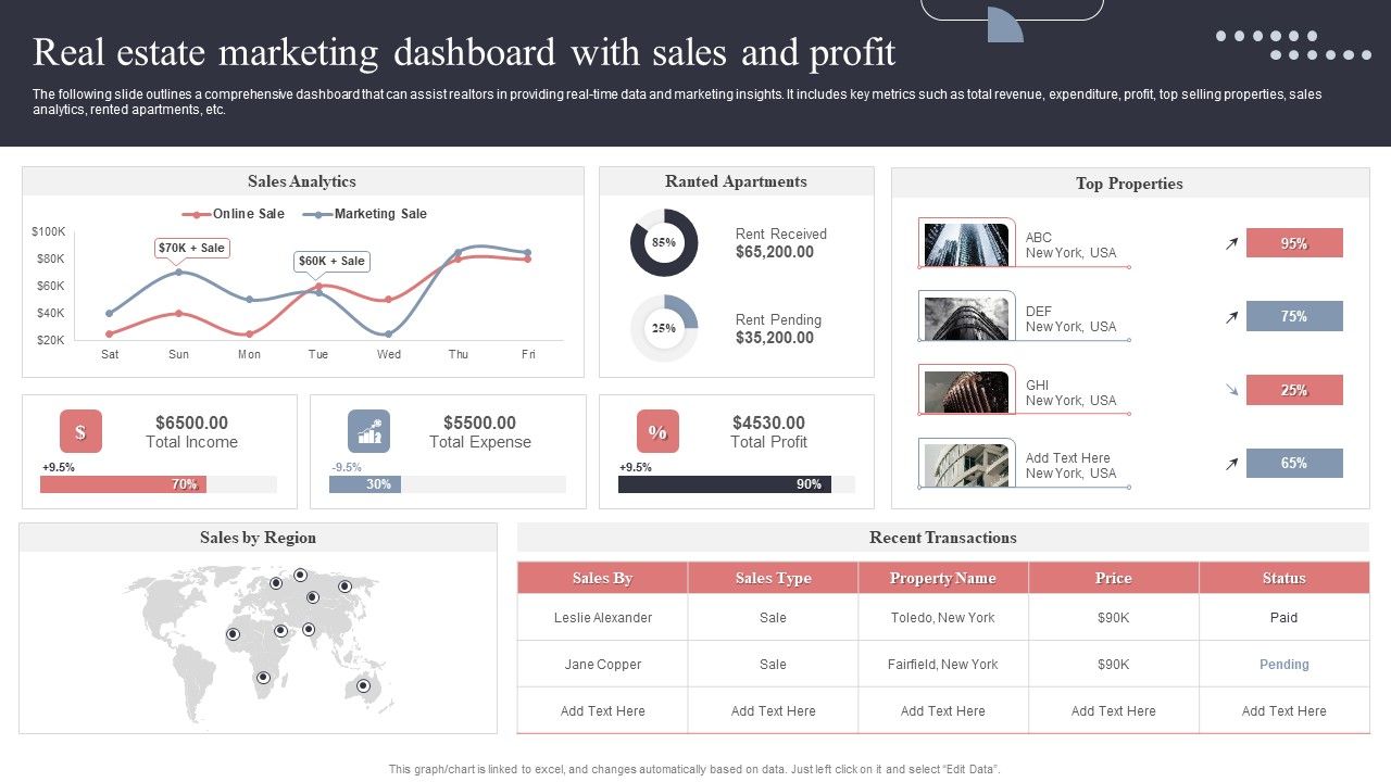 Real_Estate_Marketing_Dashboard_With_Sales_And_Profit_Formats_PDF_Slide_1.jpg