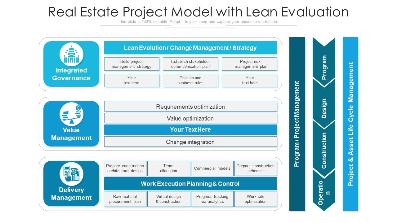 Real_Estate_Project_Model_With_Lean_Evaluation_Ppt_PowerPoint_Presentation_File_Introduction_PDF_Slide_1.jpg
