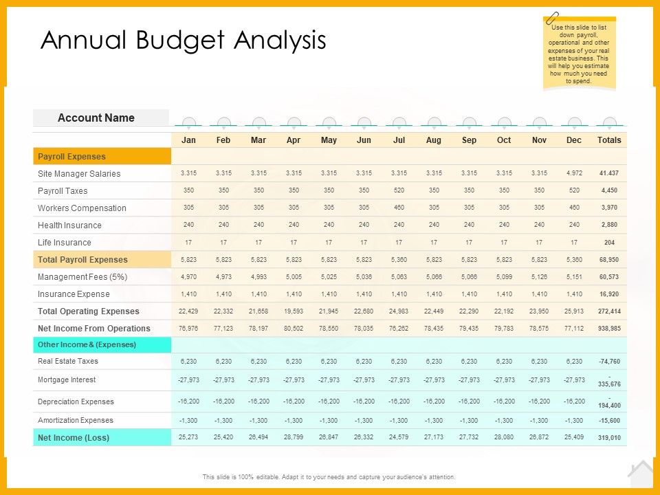Real_Estate_Property_Management_System_Annual_Budget_Analysis_Ppt_Infographic_Template_Introduction_PDF_Slide_1.jpg