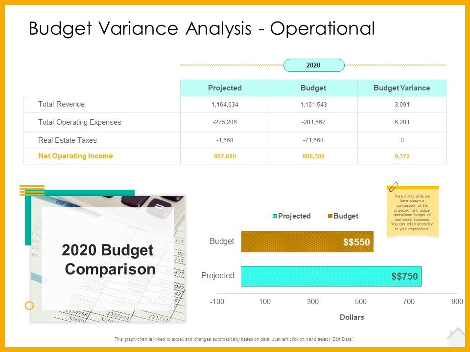 Real_Estate_Property_Management_System_Budget_Variance_Analysis_Operational_Ppt_Gallery_Templates_PDF_Slide_1.jpg