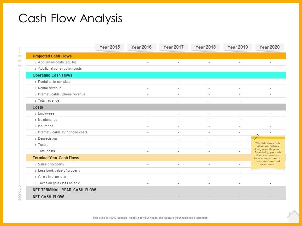 Real_Estate_Property_Management_System_Cash_Flow_Analysis_Ppt_Inspiration_Graphics_Design_PDF_Slide_1.jpg