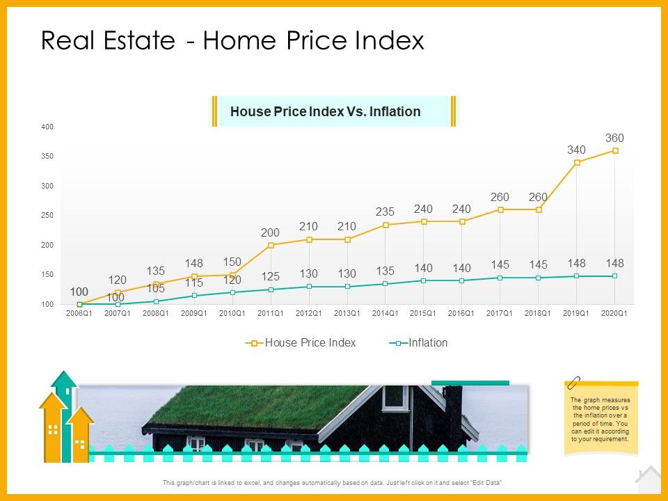 Real_Estate_Property_Management_System_Real_Estate_Home_Price_Index_Ppt_Show_Graphics_Example_PDF_Slide_1.jpg