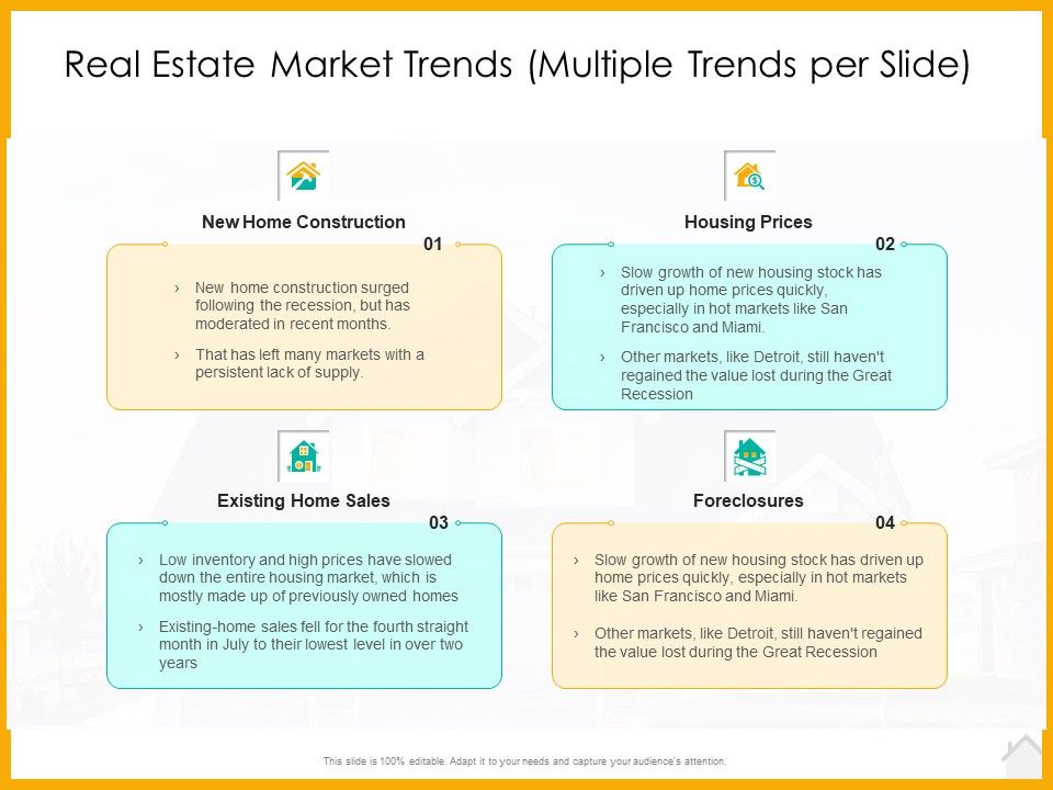 Real_Estate_Property_Management_System_Real_Estate_Market_Trends_Multiple_Trends_Per_Slide_Ppt_File_Example_PDF_Slide_1.jpg