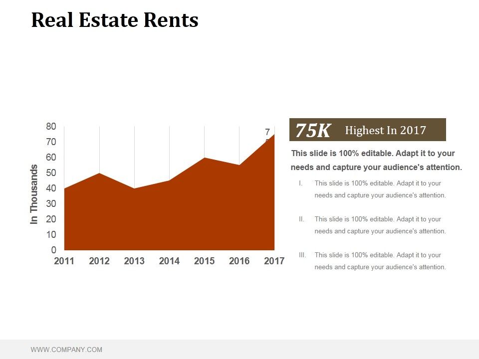 Real_Estate_Rents_Ppt_PowerPoint_Presentation_Tips_Slide_1.jpg
