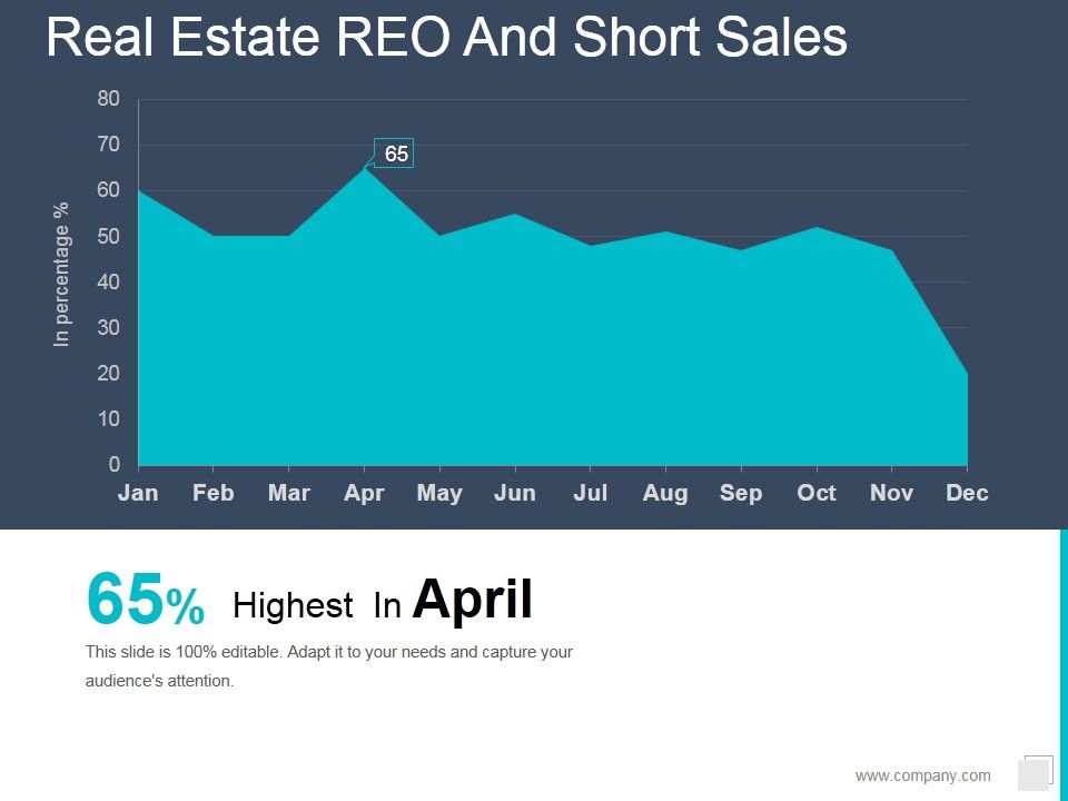 Real_Estate_Reo_And_Short_Sales_Template_2_Ppt_PowerPoint_Presentation_Infographic_Template_Graphics_Design_Slide_1.jpg