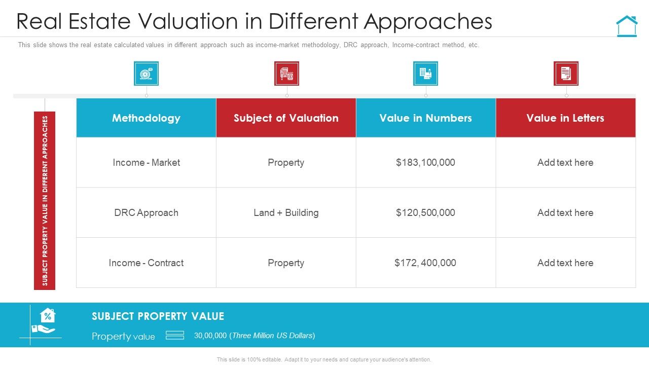 Real_Estate_Valuation_In_Different_Approaches_Topics_PDF_Slide_1.jpg