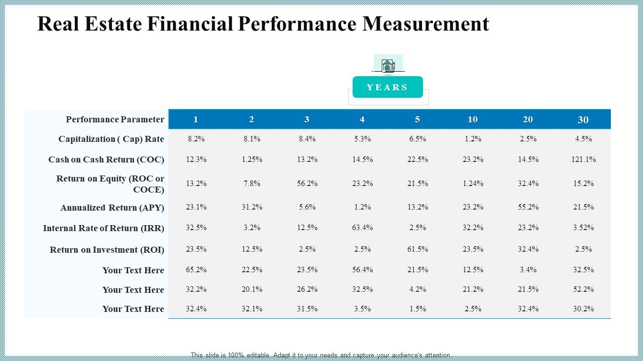 Real_Property_Strategic_Plan_Real_Estate_Financial_Performance_Measurement_Ppt_Model_Example_Topics_PDF_Slide_1.jpg