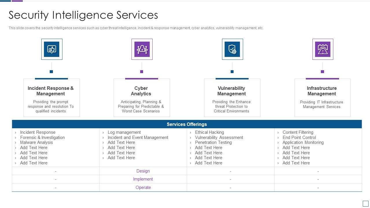 Real_Time_Assessment_Of_Security_Threats_Security_Intelligence_Services_Formats_PDF_Slide_1.jpg