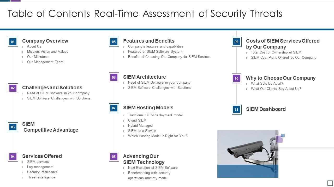 Real_Time_Assessment_Of_Security_Threats_Table_Of_Contents_Real_Time_Assessment_Of_Security_Threats_Mockup_PDF_Slide_1.jpg