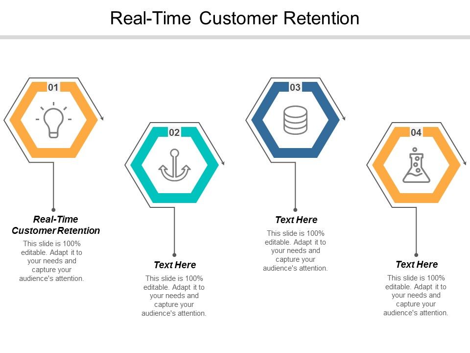 Real_Time_Customer_Retention_Ppt_PowerPoint_Presentation_Portfolio_Background_Image_Cpb_Slide_1.jpg