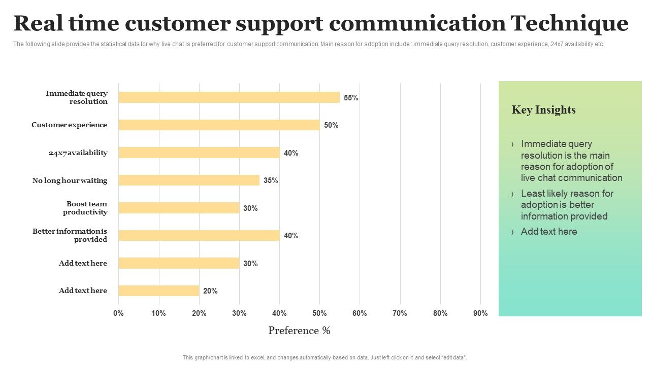 Real_Time_Customer_Support_Communication_Technique_Background_PDF_Slide_1.jpg