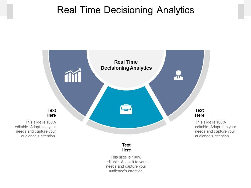 Real_Time_Decisioning_Analytics_Ppt_PowerPoint_Presentation_Infographics_Files_Cpb_Pdf_Slide_1.jpg