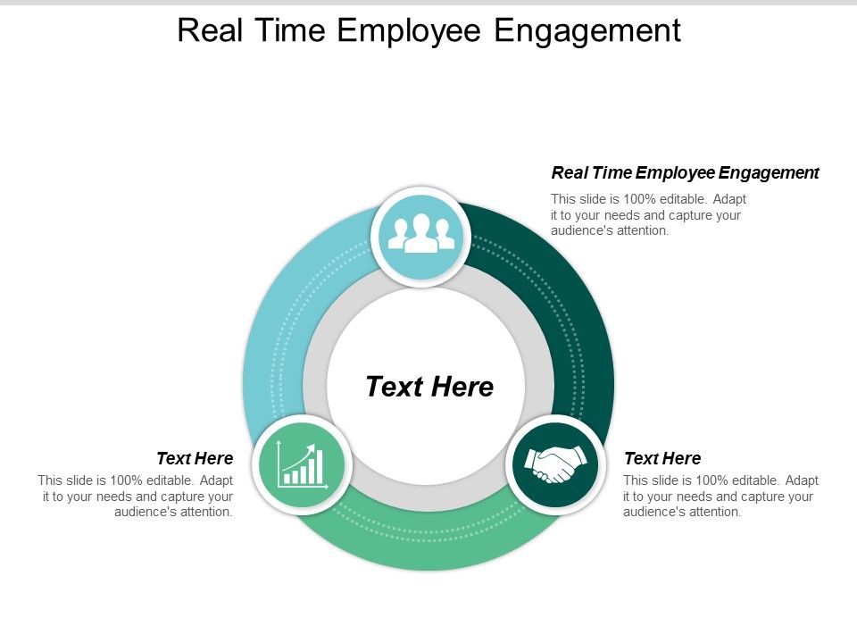 Real_Time_Employee_Engagement_Ppt_PowerPoint_Presentation_Gallery_Example_Cpb_Slide_1.jpg