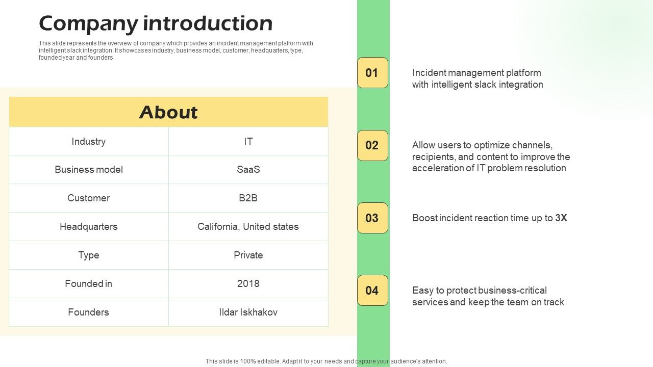 Real_Time_Incident_Management_Solution_Investor_Funding_Pitch_Deck_Company_Introduction_Introduction_PDF_Slide_1.jpg