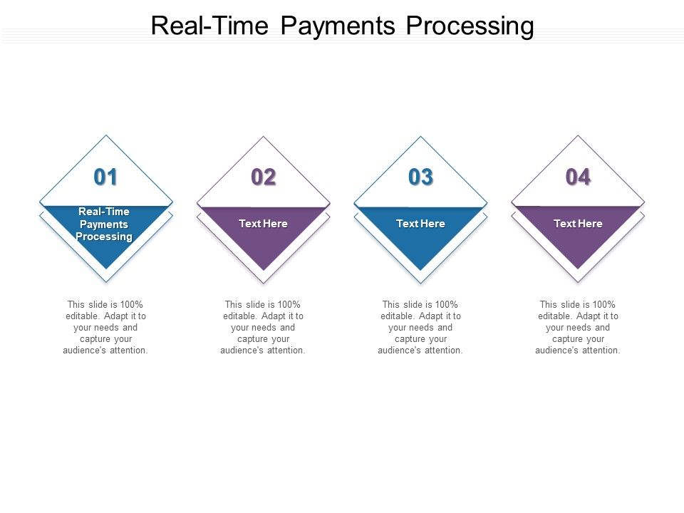 Real_Time_Payments_Processing_Ppt_PowerPoint_Presentation_Summary_Smartart_Cpb_Pdf_Slide_1.jpg