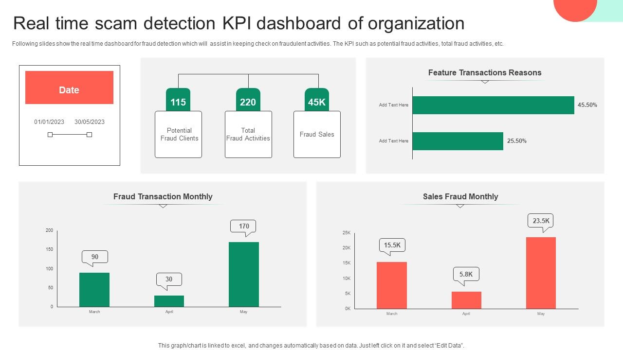 Real_Time_Scam_Detection_KPI_Dashboard_Of_Organization_Information_PDF_Slide_1.jpg