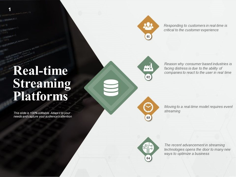 Real_Time_Streaming_Platforms_Ppt_PowerPoint_Presentation_File_Images_Slide_1.jpg