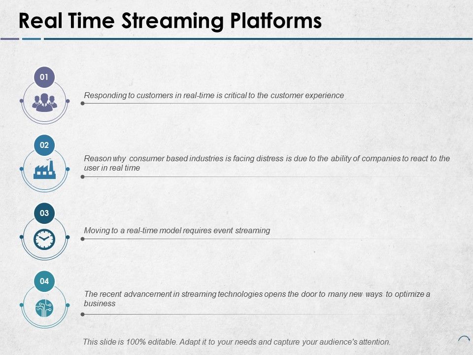 Real_Time_Streaming_Platforms_Ppt_PowerPoint_Presentation_Summary_Microsoft_Slide_1.jpg
