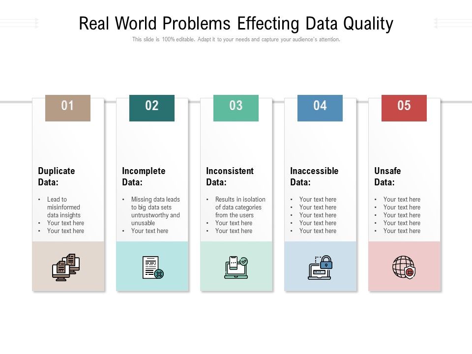 Real_World_Problems_Effecting_Data_Quality_Ppt_PowerPoint_Presentation_File_Clipart_Images_PDF_Slide_1.jpg