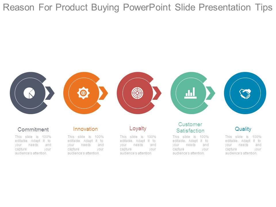 Reason_For_Product_Buying_Powerpoint_Slide_Presentation_Tips_1.jpg