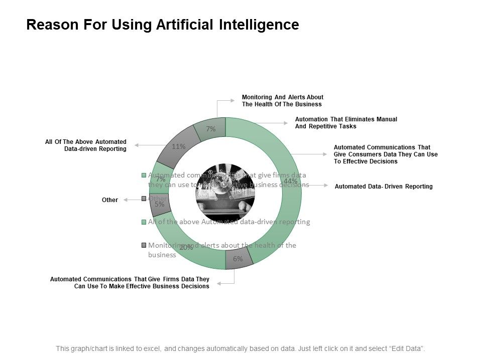 Reason_For_Using_Artificial_Intelligence_Ppt_PowerPoint_Presentation_Show_Maker_Slide_1.jpg