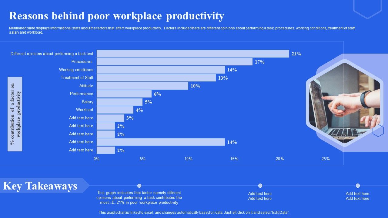 Reasons_Behind_Poor_Workplace_Productivity_Ppt_Infographics_Rules_PDF_Slide_1.jpg
