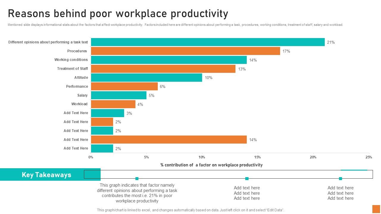 Reasons_Behind_Poor_Workplace_Productivity_Ppt_Show_Gallery_PDF_Slide_1.jpg