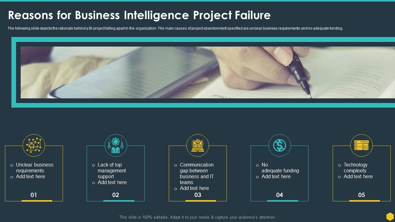 Reasons_For_Business_Intelligence_Project_Failure_BI_Transformation_Toolset_Slides_PDF_Slide_1.jpg