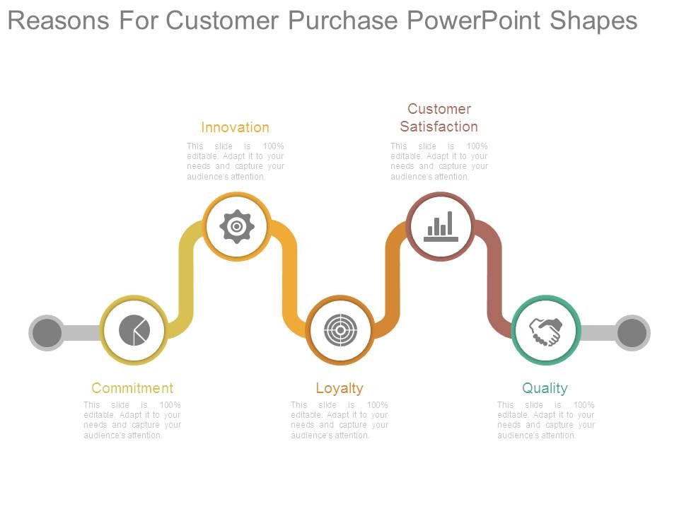 Reasons_For_Customer_Purchase_Powerpoint_Shapes_1.jpg