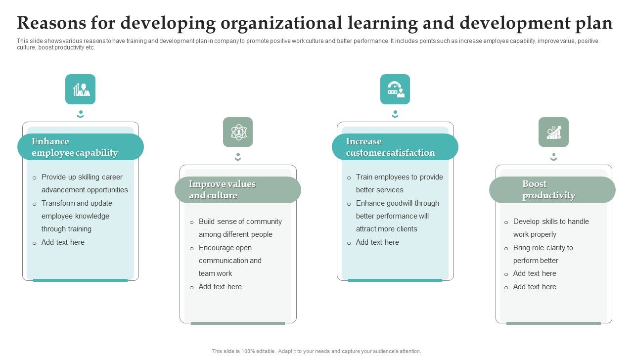 Reasons_For_Developing_Organizational_Learning_And_Development_Plan_Rules_PDF_Slide_1.jpg
