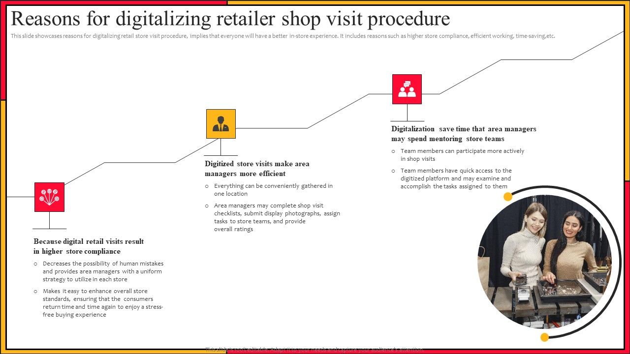 Reasons_For_Digitalizing_Retailer_Shop_Visit_Procedure_Designs_PDF_Slide_1.jpg