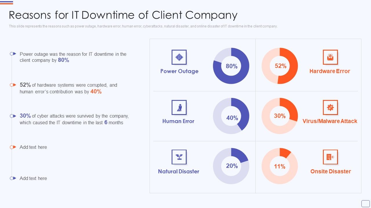 Reasons_For_IT_Downtime_Of_Client_Catastrophe_Recovery_Application_Plan_Designs_PDF_Slide_1.jpg