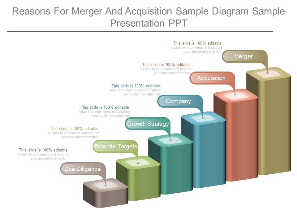 Reasons_For_Merger_And_Aquisition_Sample_Diagram_Sample_Presentation_Ppt_1.jpg