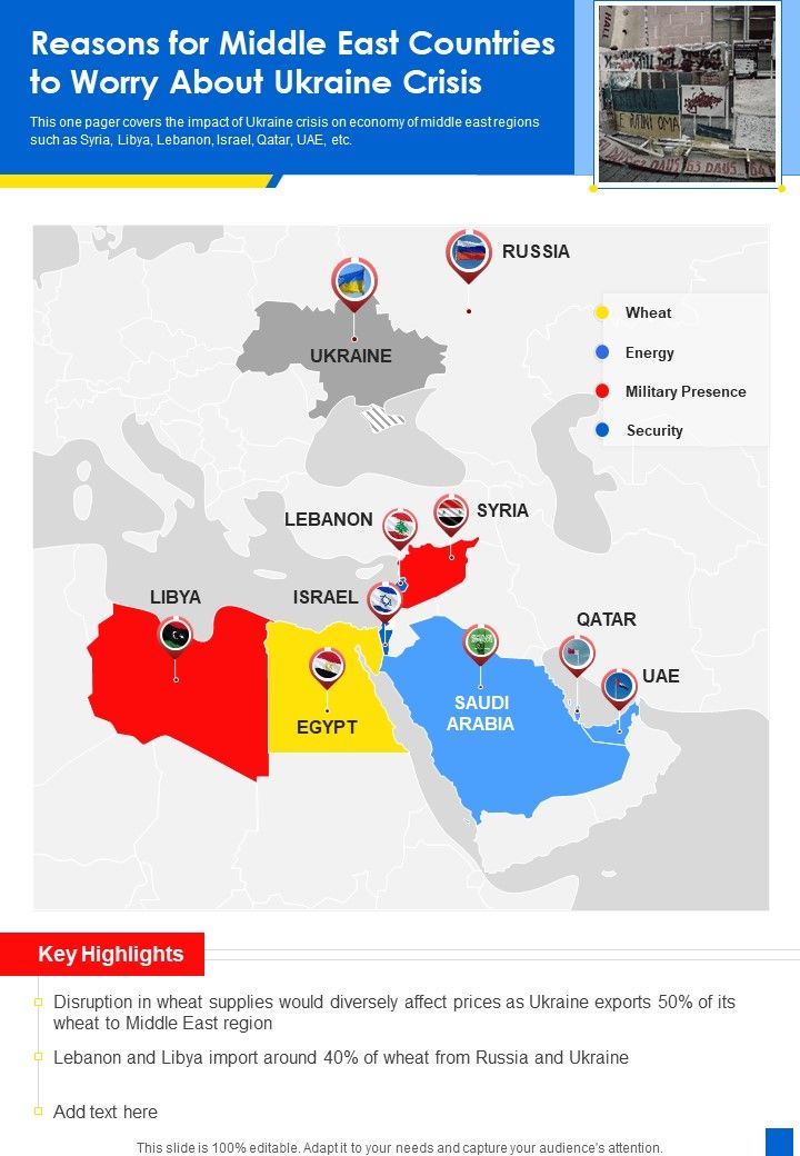 Reasons_For_Middle_East_Countries_To_Worry_About_Ukraine_Crisis_One_Pager_Sample_Example_Document_Slide_1.jpg