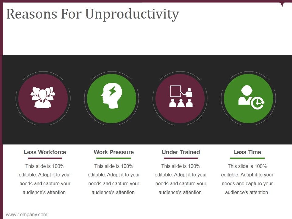 Reasons_For_Unproductivity_Ppt_PowerPoint_Presentation_Images_Slide_1.jpg