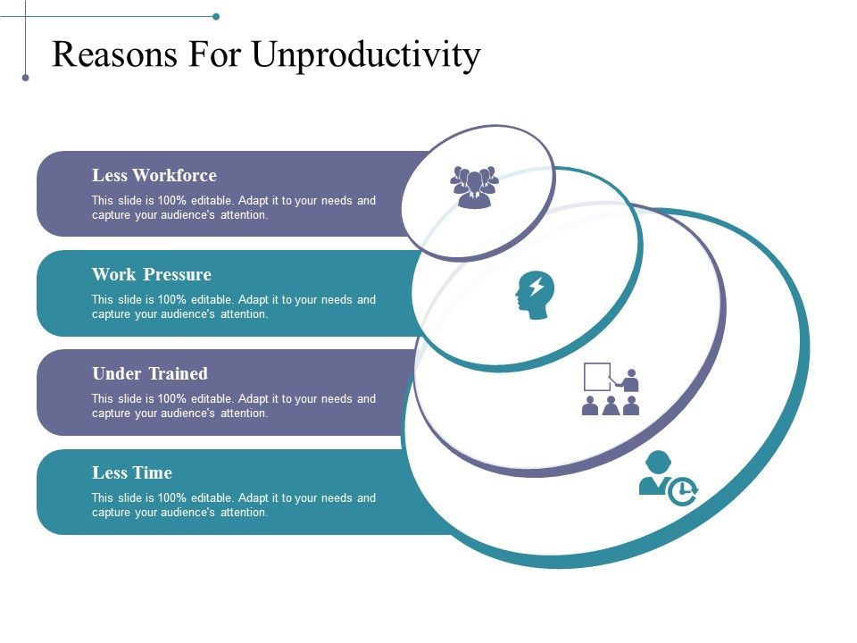 Reasons_For_Unproductivity_Ppt_PowerPoint_Presentation_Model_Elements_Slide_1.jpg
