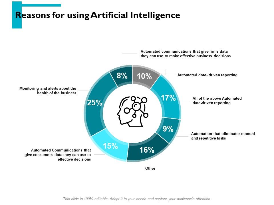 Reasons_For_Using_Artificial_Intelligence_Ppt_PowerPoint_Presentation_Layouts_Good_Slide_1.jpg