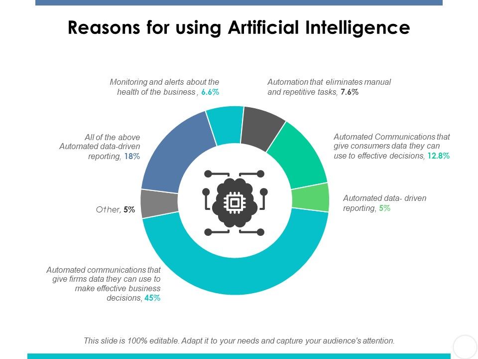 Reasons_For_Using_Artificial_Intelligence_Ppt_PowerPoint_Presentation_Outline_Good_Slide_1.jpg